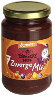7 Zwerge Mus unges��t Demeter